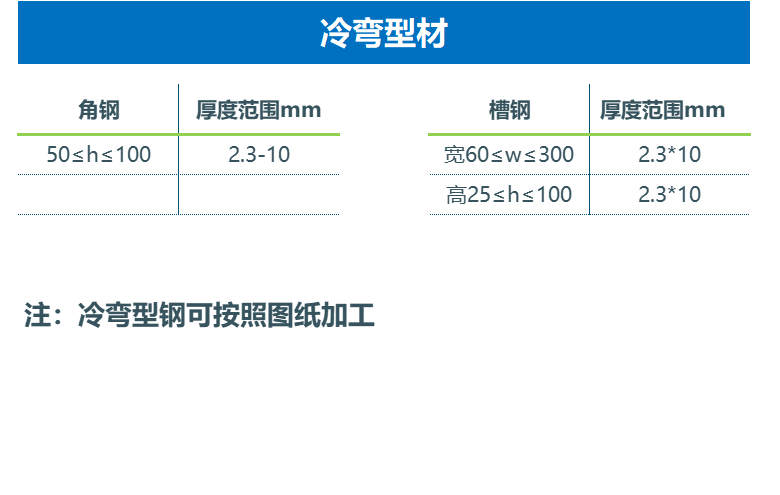 冷彎型材