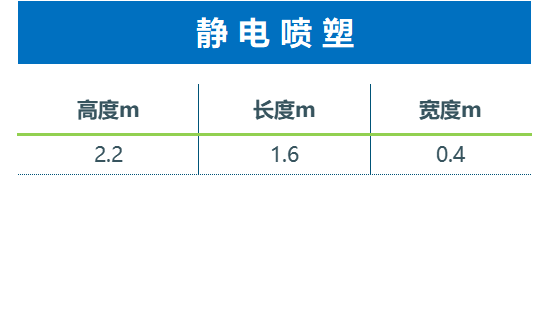 靜電噴塑